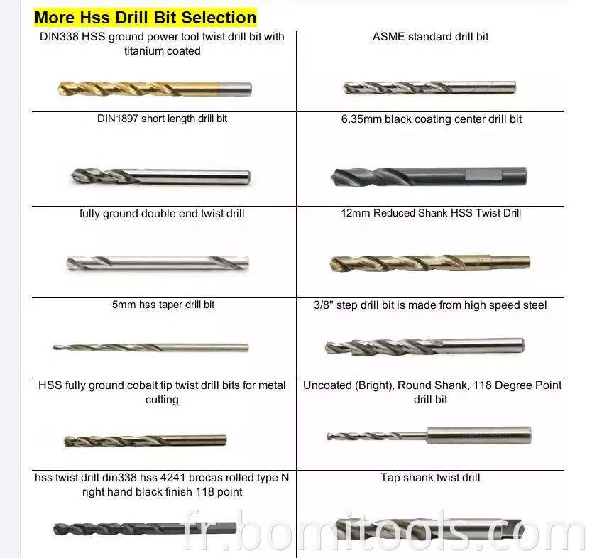 HSS Subland Pocket Hole Drill Bit